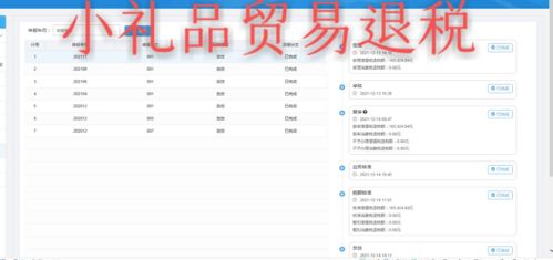 企業(yè)高效查詢出口退稅率指南 專業(yè)代理公司的角色與服務(wù)