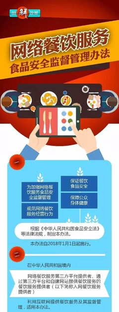 圖解《網絡餐飲服務食品安全監(jiān)督管理辦法》 守護舌尖上的安全